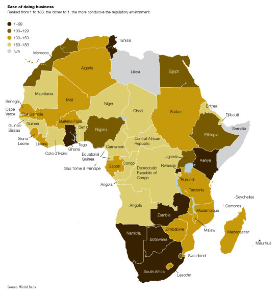 Image_World Bank Index_1