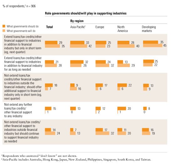 Image_How governments can help_10