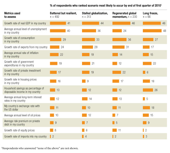 Image_Why executives expect what they do_2