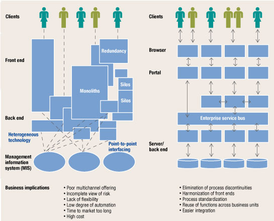 Image_A clean-system landscape_2