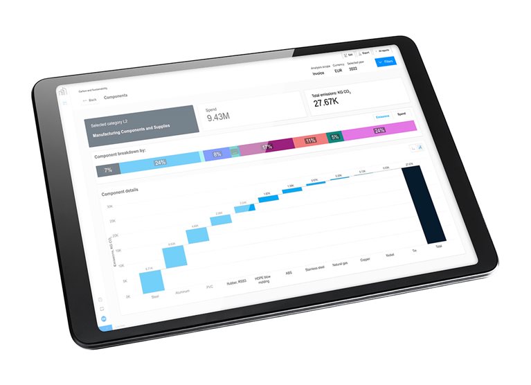 tablet displaying a chart