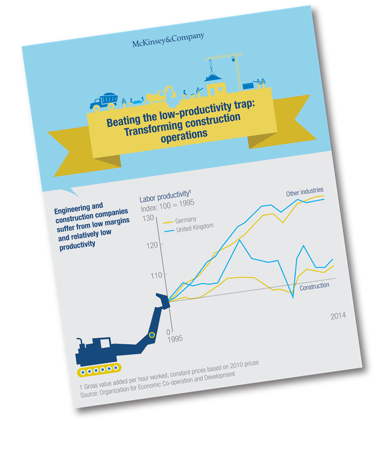 Beating the low productivity trap