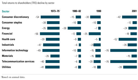 Image_Less variability in share prices_3