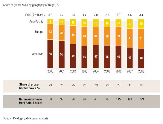Image_A global market_1
