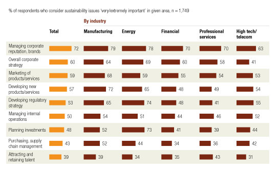 Image_Where sustainability matters_2