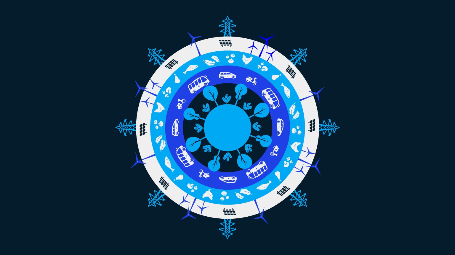 The 1.5-degree challenge