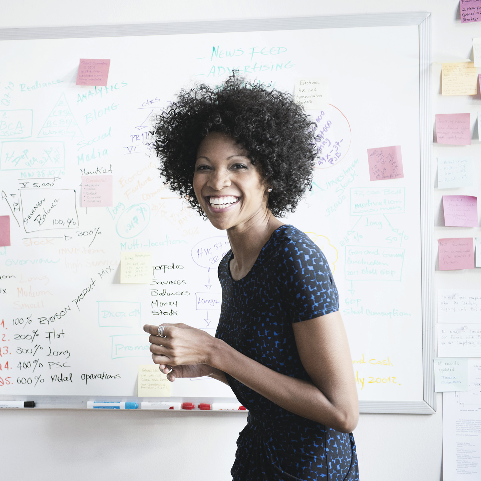 How many people are really needed in a transformation?