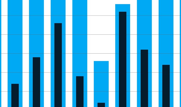 A surge in machinery M&A