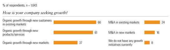 Image_Seeking organic growth_6