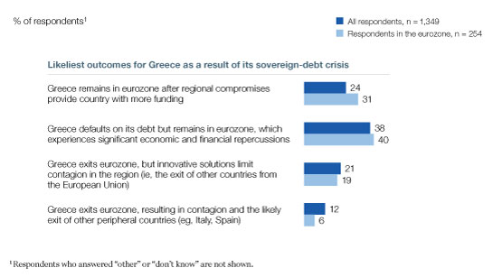 Image_Default predicted for Greece_5