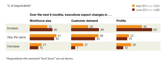 Image_Company outlook is negative_4