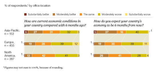 Image_In developed Asia more positive country views_6