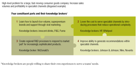 Image_Breaking it down_1