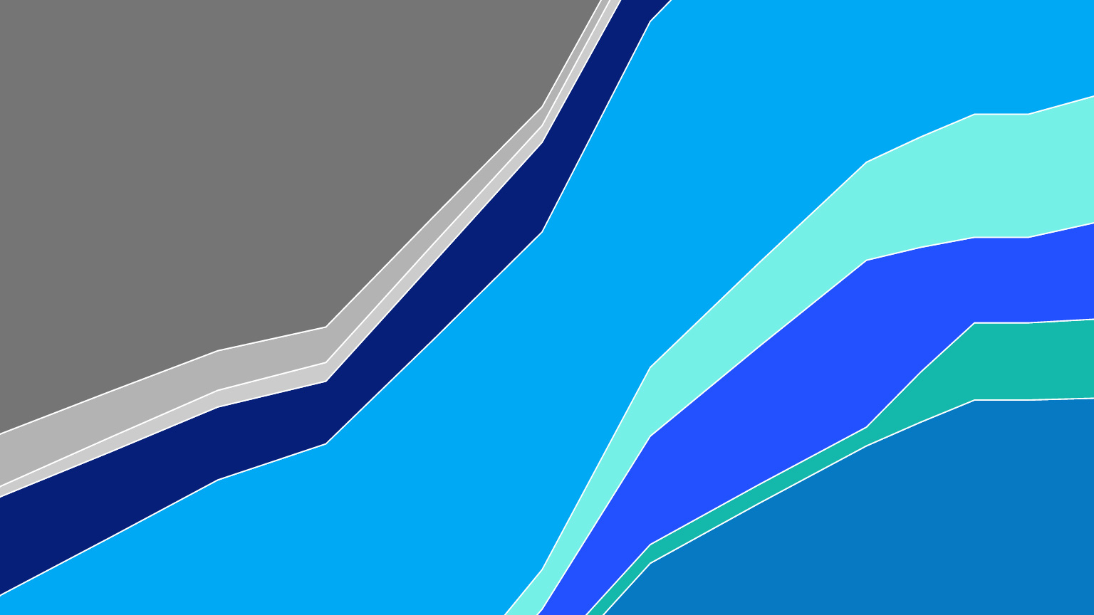 Rise of the service sector 