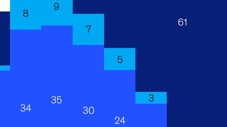 Powering AI with brain capital
