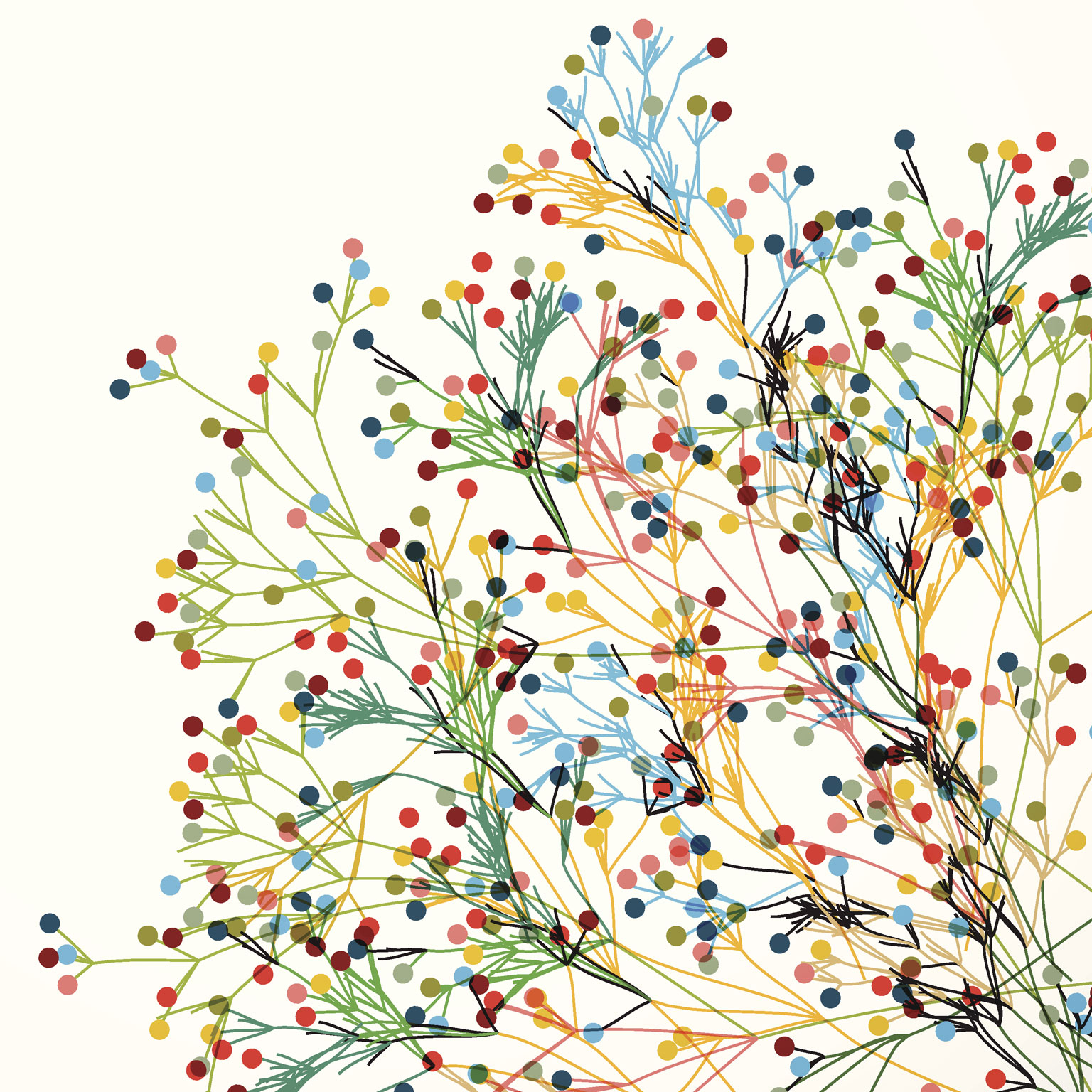 What’s new and what’s not in US wealth management