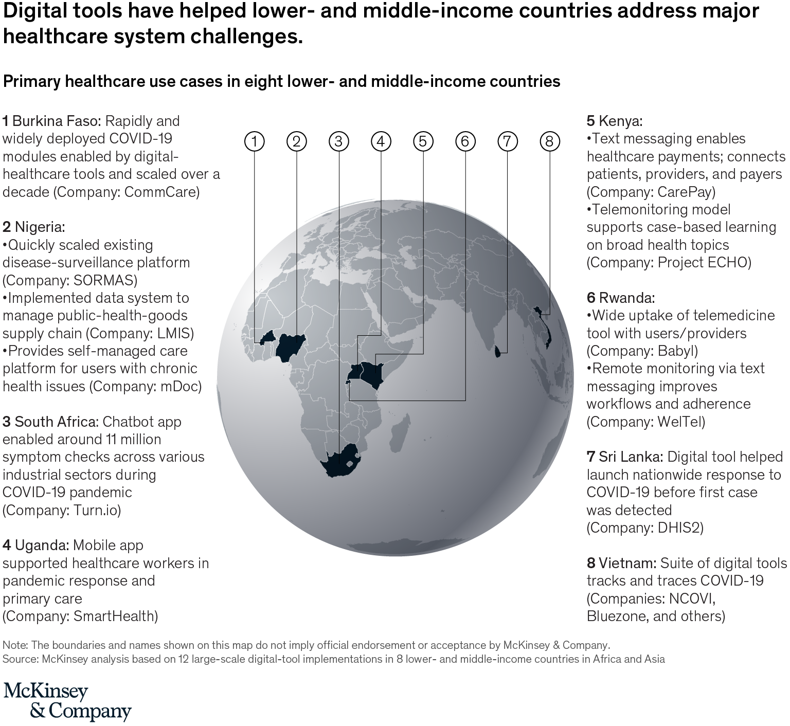 Digital tools have helped lower- and middle-income countries address major healthcare system challenges.