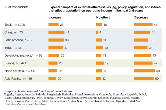 Image_Income growth in emerging economies_2