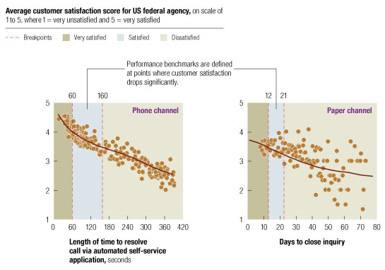 Image_Targeting satisfaction_1