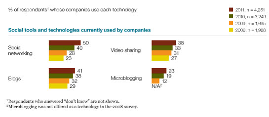 Image_Rising adoption rates_1
